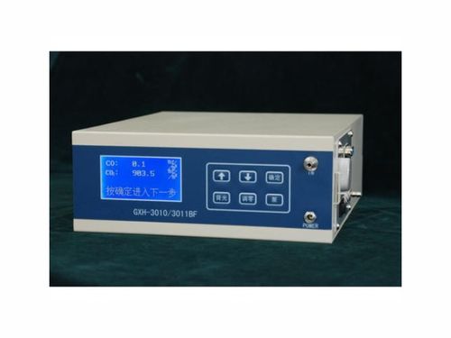 儀器儀表企業(yè)商情 技術驅動下的市場機遇與挑戰(zhàn)